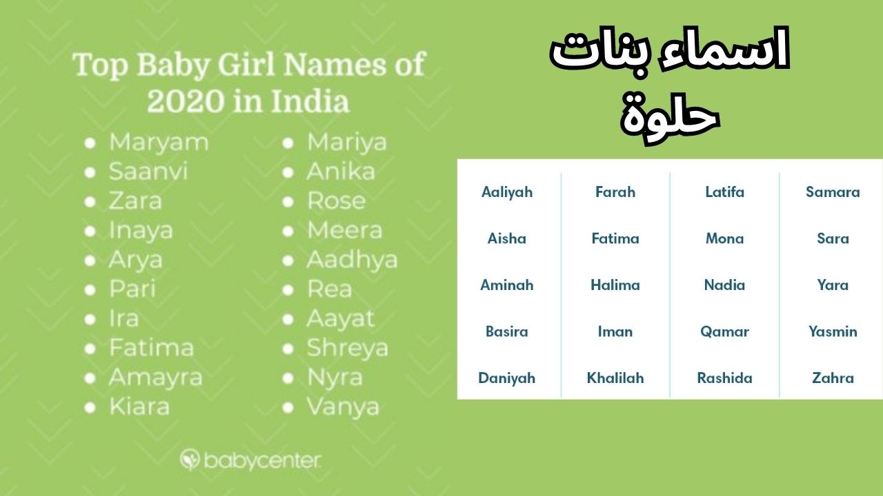 أجمل أسماء بنات حلوة ومعاينها 2024 خفيفة في النطق